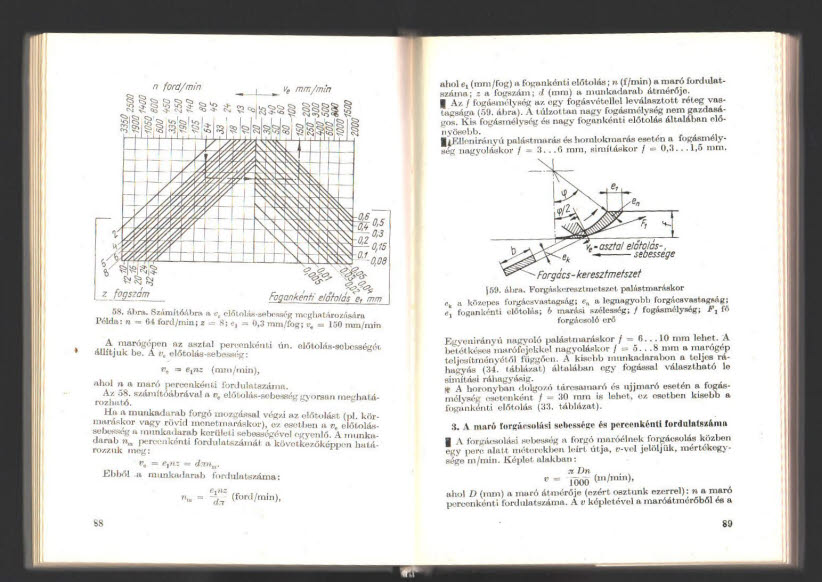 műszaki táblázatok könyv magyarul